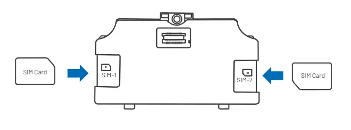 SIM card installation - step 3